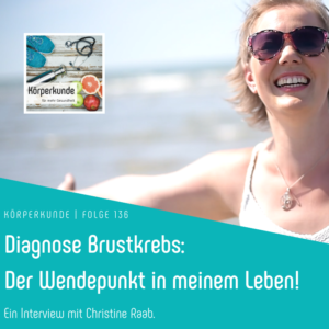 Christine Raab im Interview bei Lisa Mestars im Körperkunde Podcast Titelbild